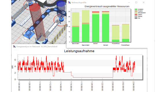 Energy Analyzer