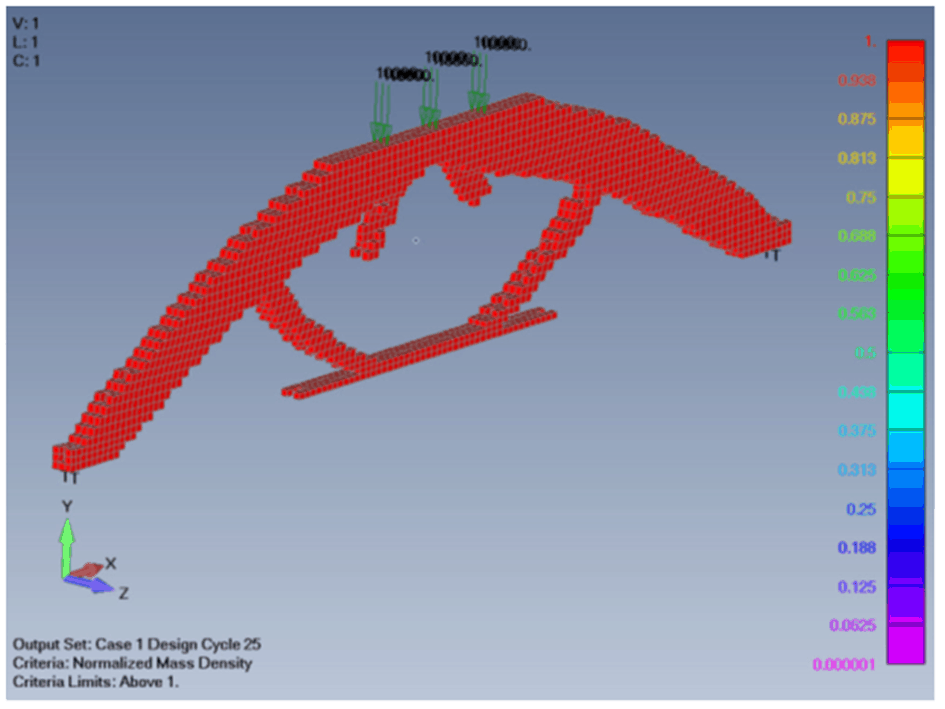 femap_topologie