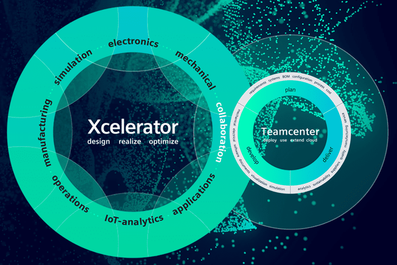 xcelerator-teamcenter1